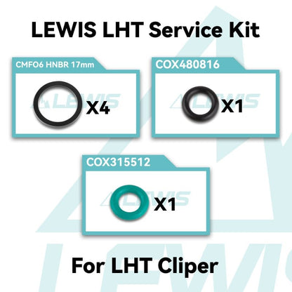 Lewis - Service Kit LHT V2