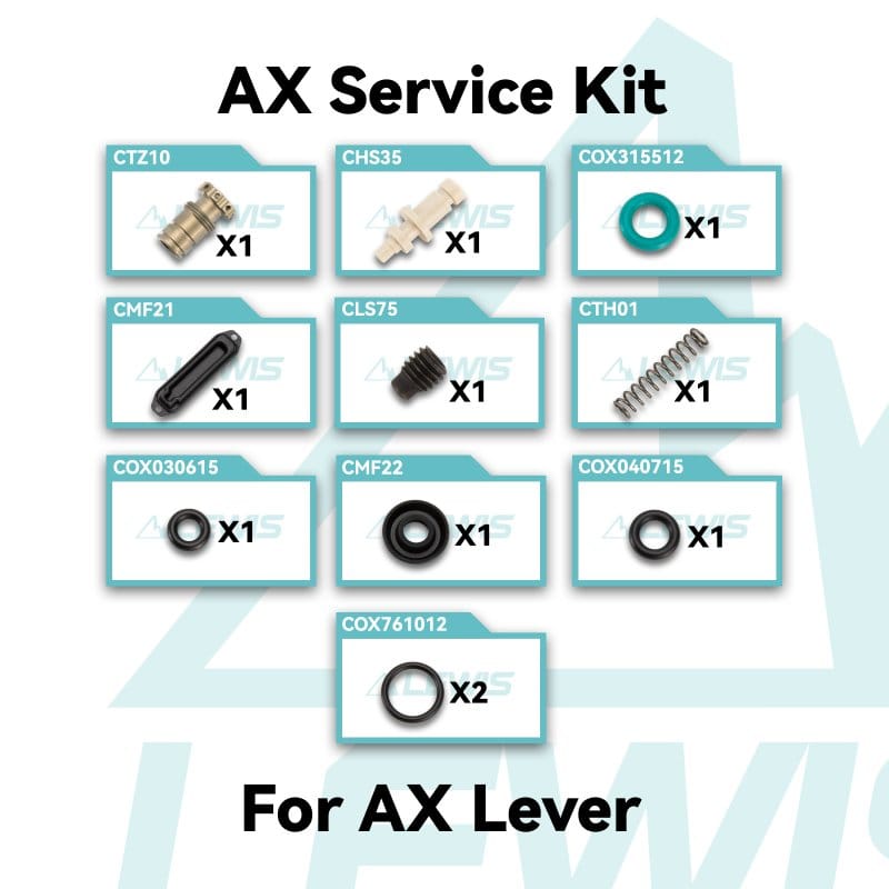 Lewis - Service Kit AX