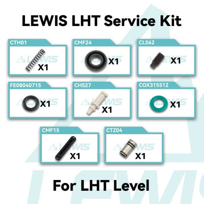 Lewis - Service Kit LHT V2